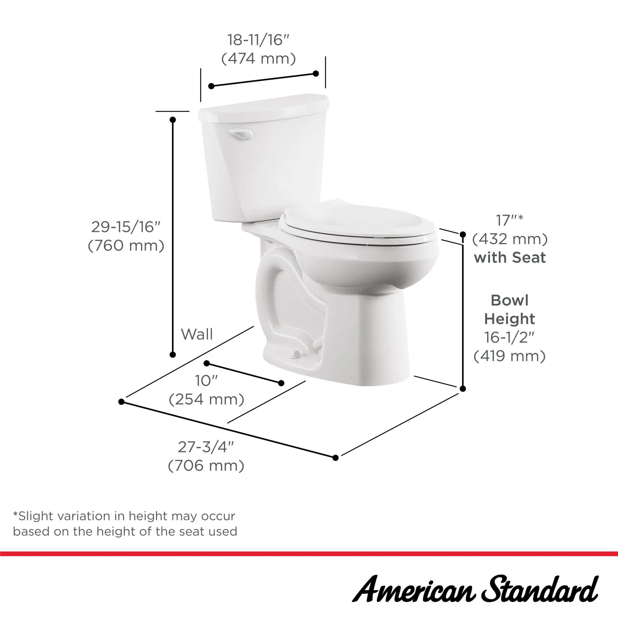 Colony®3 Two-Piece 1.28 gpf/4.8 Lpf Chair-Height Elongated 10-Inch Rough Toilet Less Seat - Image 11