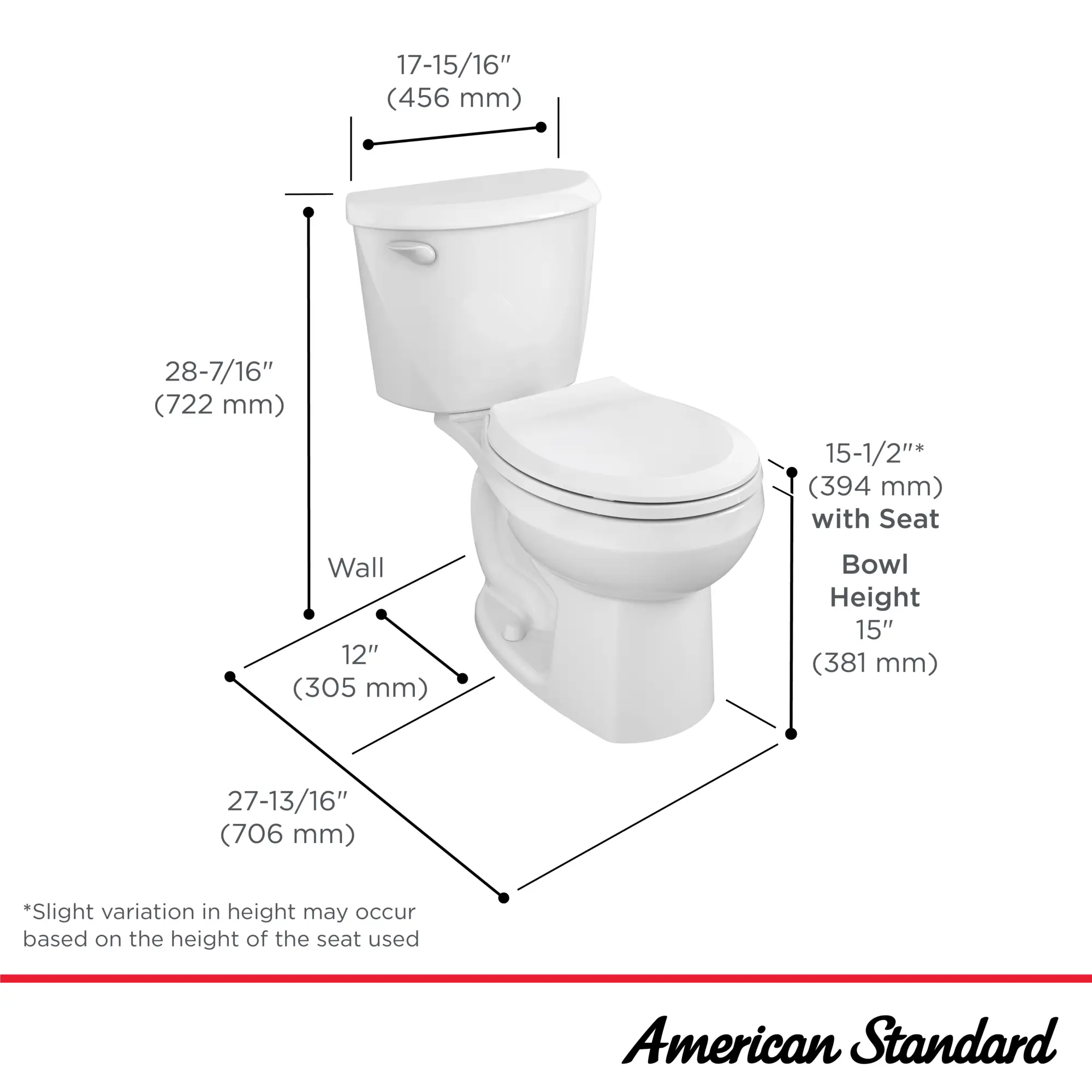 Colony®3 Two-Piece 1.28 gpf/4.8 Lpf Standard Height Round-Front Toilet Less Seat - Image 18