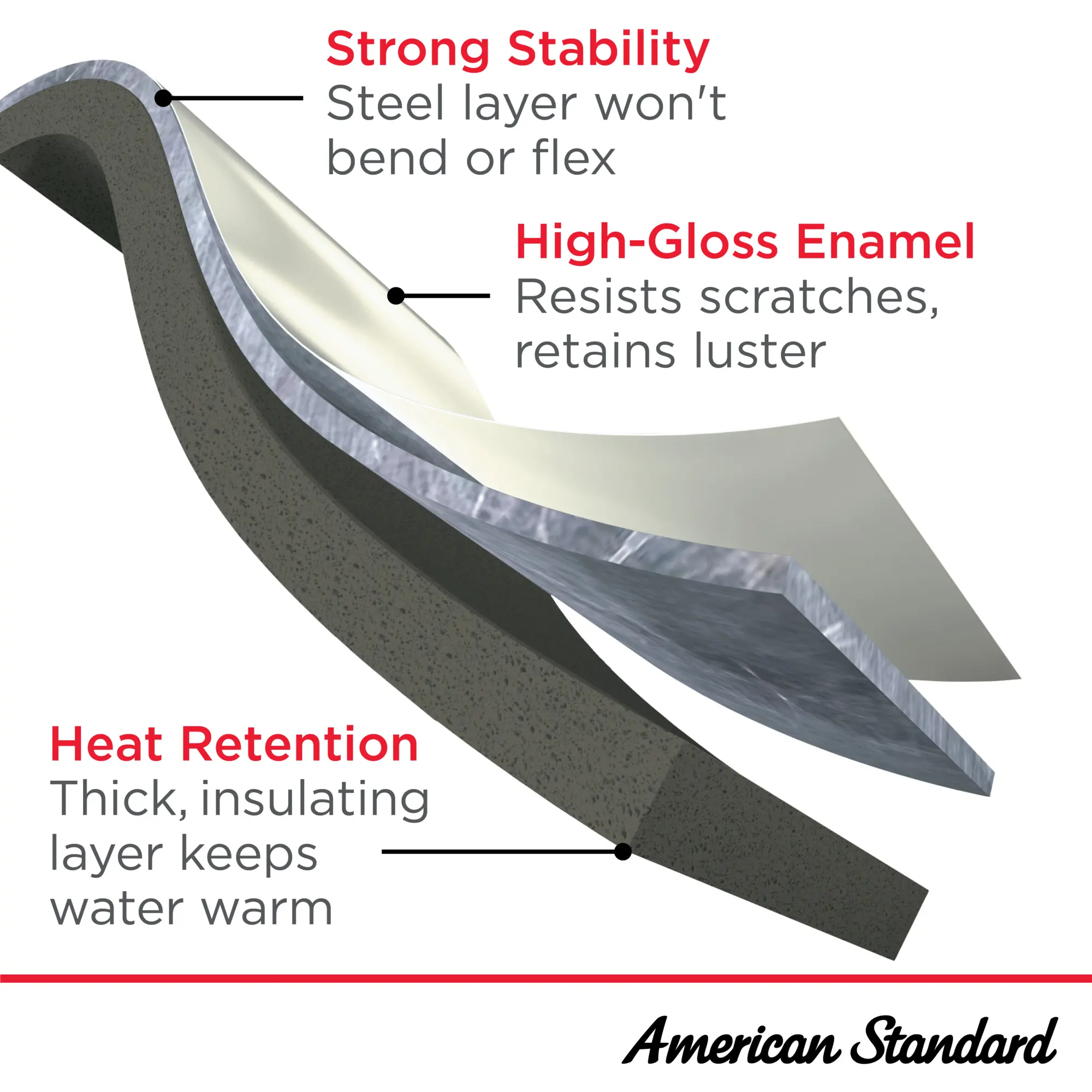 Princeton® Americast® 60 x 32-Inch Integral Apron Bathtub With Left-Hand Outlet - Image 13