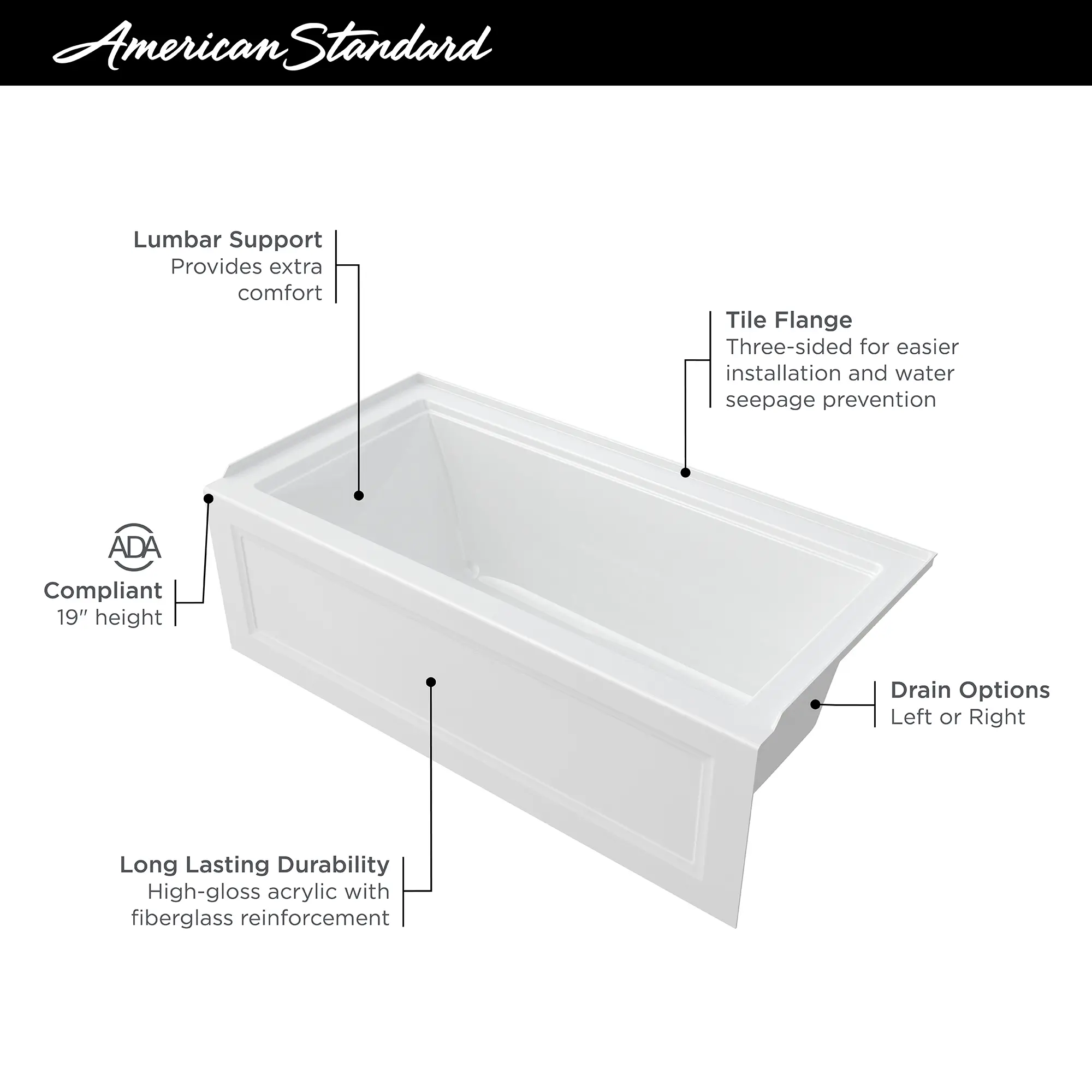 Town Square® S 60 x 32-Inch Integral Apron Bathtub With Right-Hand Outlet - Image 9